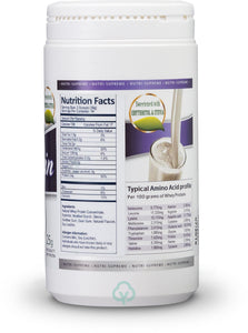 Nutri Supreme Whey Protein W/stevia & Erythritol Ice Crm Smoothie