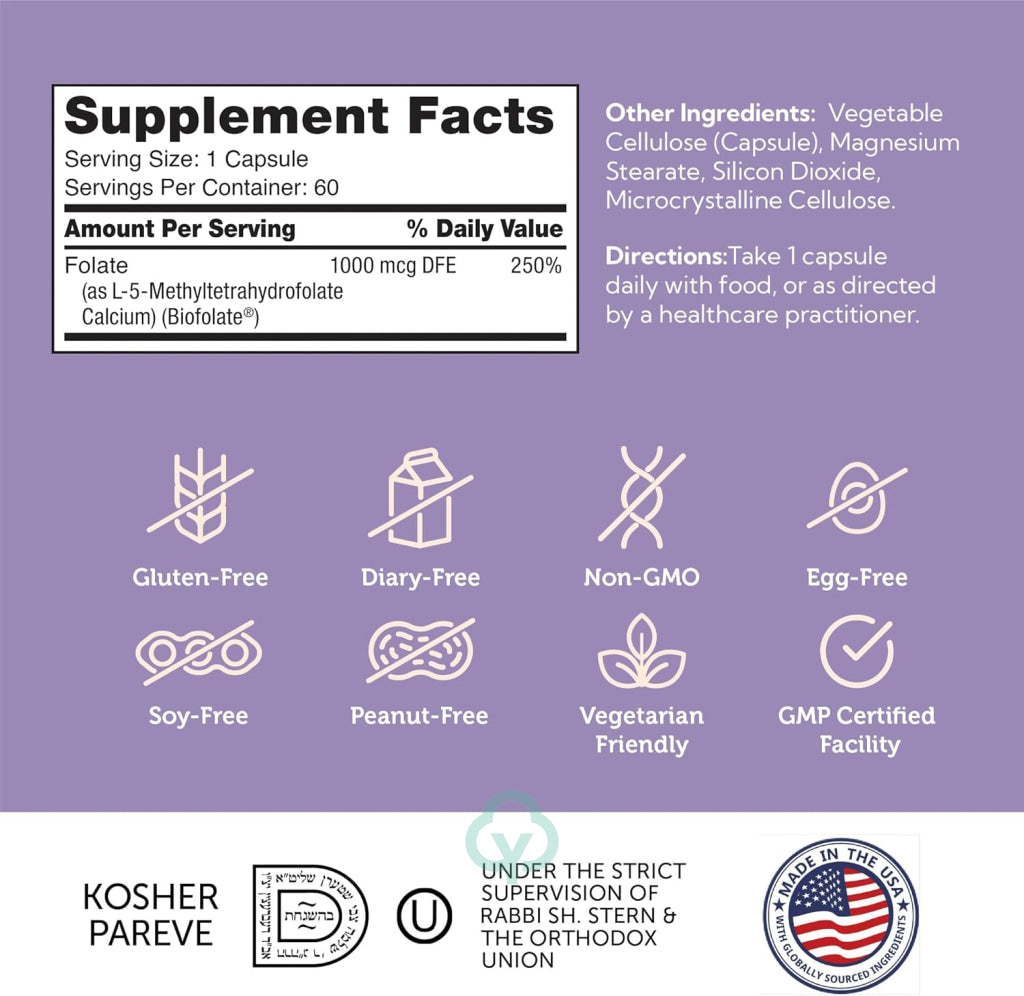 Zahler Methylfolate